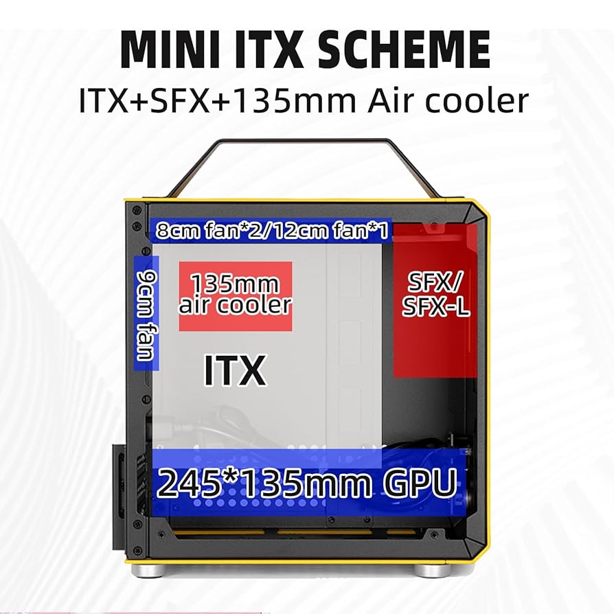 【CPC-L24】ミニマ Amazon.com: Mechanic Master Cool Cube Series C24 Mini-ITX