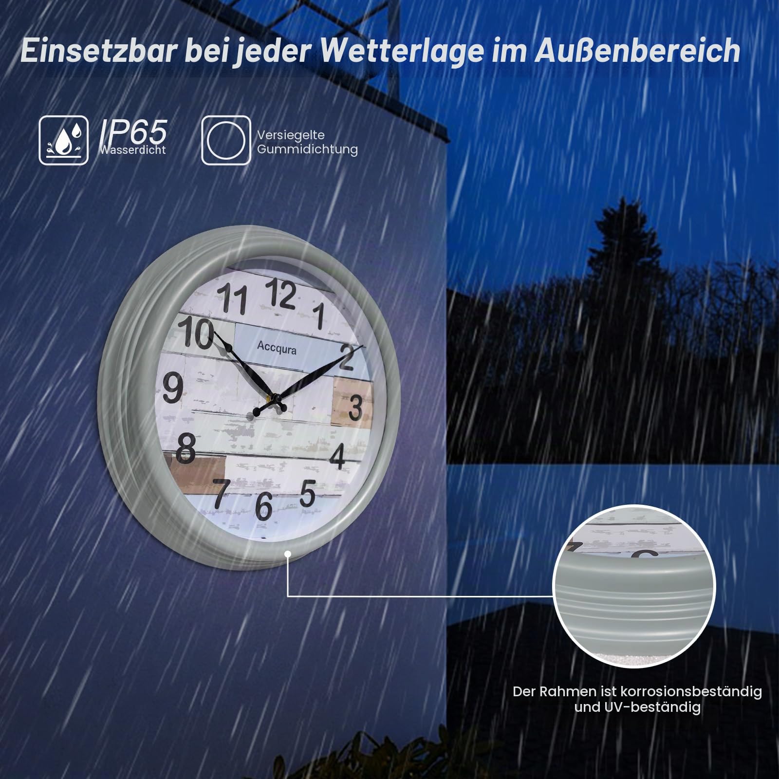 Wanduhr FüR DraußEn Wetterfest, Groß Outdoor Uhr Garten Aussen Retro Wasserfest Wall Clock Dekor FüR draußen Terrasse Bad Badezimmer KüChen- 39cm- Mintgrün