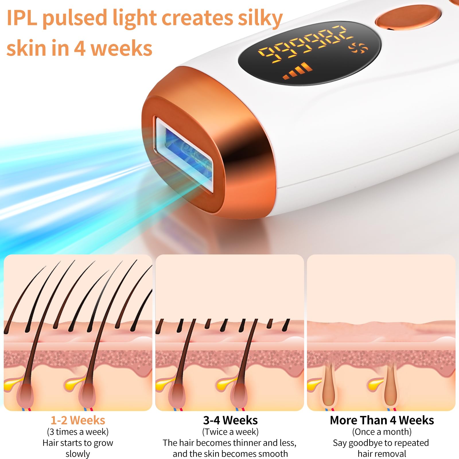 IPL At-Home Haarentfernungsgerät für Frauen und Männer, Comius Sharp Haarentferner mit Ice-Cooling System für Arm, Bein, Rücken, Ganzkörper