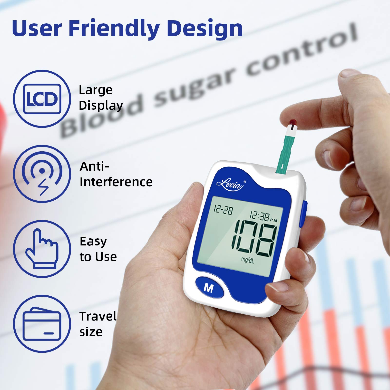 Blood Glucose Monitor Kit Lovia Diabetes Testing Kit with Blood Sugar