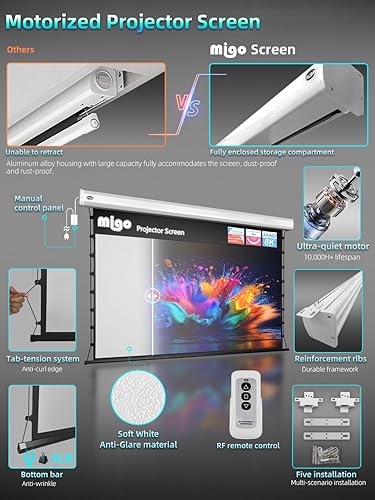 Miniatura 5 de Migo Pantalla de proyector desplegable de 120 pulgadas, color blanco suave Super 3.0 Ganancia 169 4K Ultra HD Tensionada en Techo Pantalla de