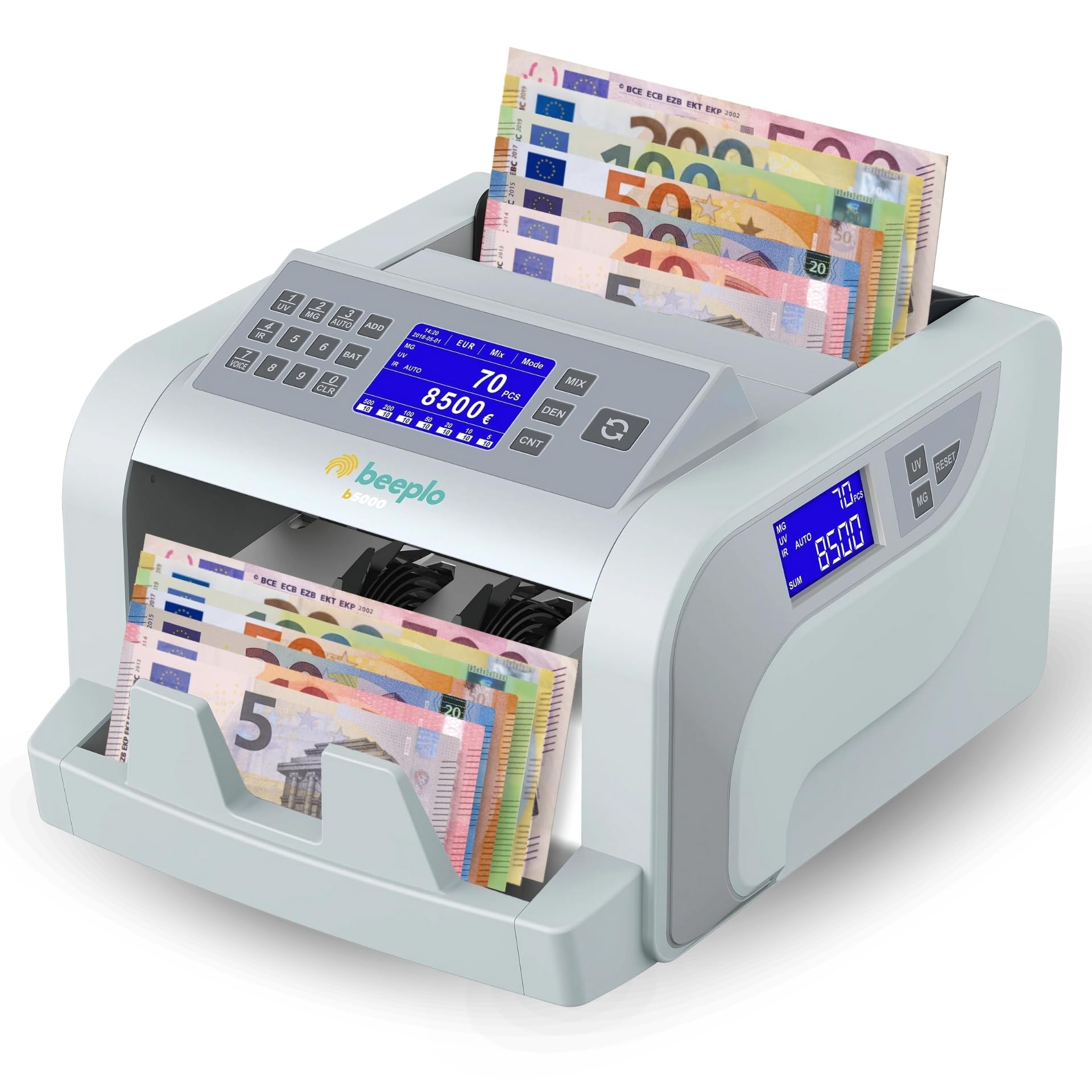b5000 Contatore Totale Biglietti EUR | 5 Sistemi di Rilevamento, Precisione Totale, Garanzia 4 Anni