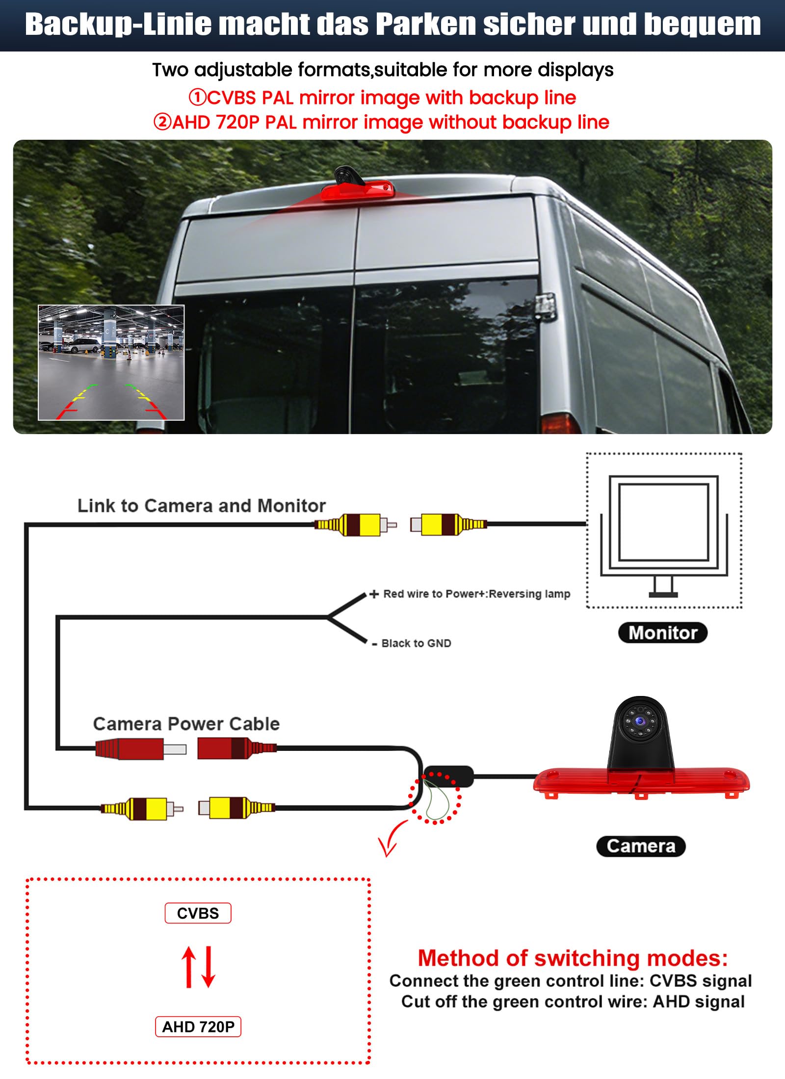 Cámara de Marcha atrás CAMECHO 720P HD para FIAT Ducato/Peugeot Boxer 2006-2018, Gran Angular 140°, Impermeable IP67, visión Nocturna con Luces infrarrojas, fácil de Instalar