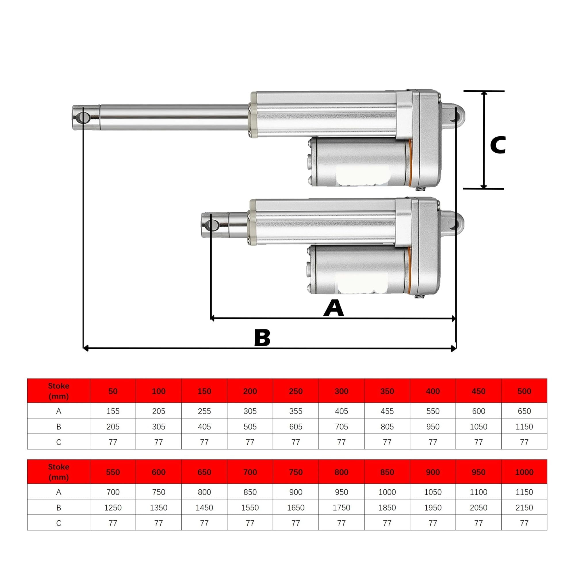 Siłownik liniowy IP65 24 V, 2000 N, 150 mm, 450 mm, 550 mm, 800 mm, 950 mm, 1000 mm, z elektrycznym napędem śledzącym, 160 mm/s (250N 60 mm, skok 350 mm)