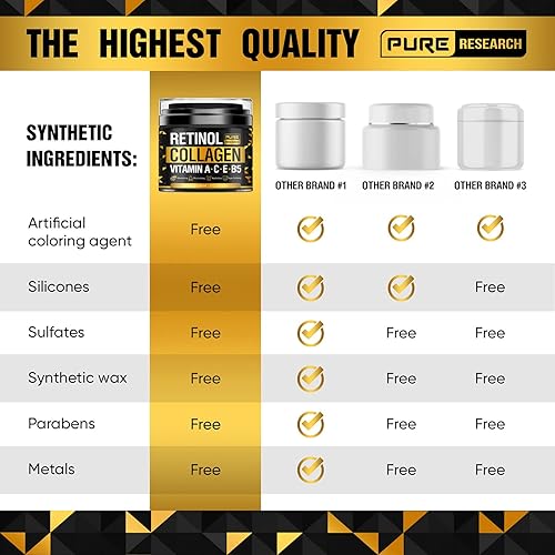 Miniatura 6 de Crema facial de retinol – Crema natural antiarrugas – Hidratante facial antienvejecimiento con colágeno y ácido hialurónico – Hidrata, renueva y