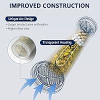 Vista 7 de Cabezal de ducha filtrado con mano, cabezal de ducha desmontable de 3 modos de alta presión con filtro suavizador de agua KDF-55 para agua dura