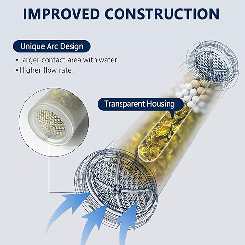Miniatura 3 de 2 piezas de repuesto de filtro de ducha, suavizante de agua dura, filtro KDF mejorado para eliminar el cloro, metales pesados y sedimentos
