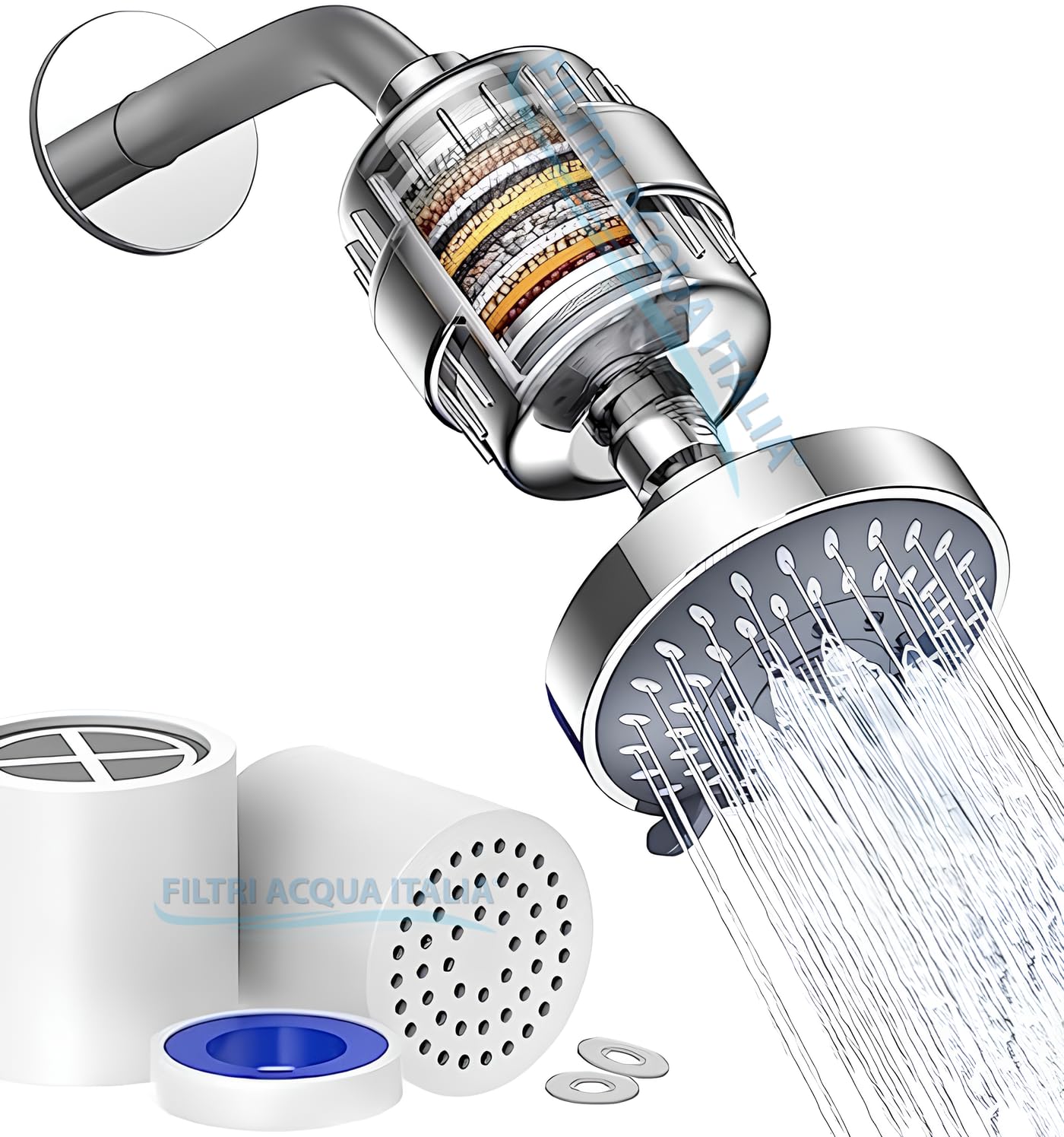 Filtro Anticalcare Doccia con Due Cartucce Di Ricambio, Filtro Acqua Doccia Universale per Acqua Dura, Rimuove Odori, Cloro e Calcare - Filtriacquaitalia