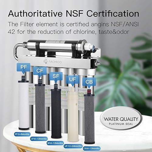 Miniatura 3 de Fachioo Filtro de agua de 5 etapas para debajo del fregadero, sistema de filtración de agua debajo del fregadero durante 2 años, reduce PFAS,