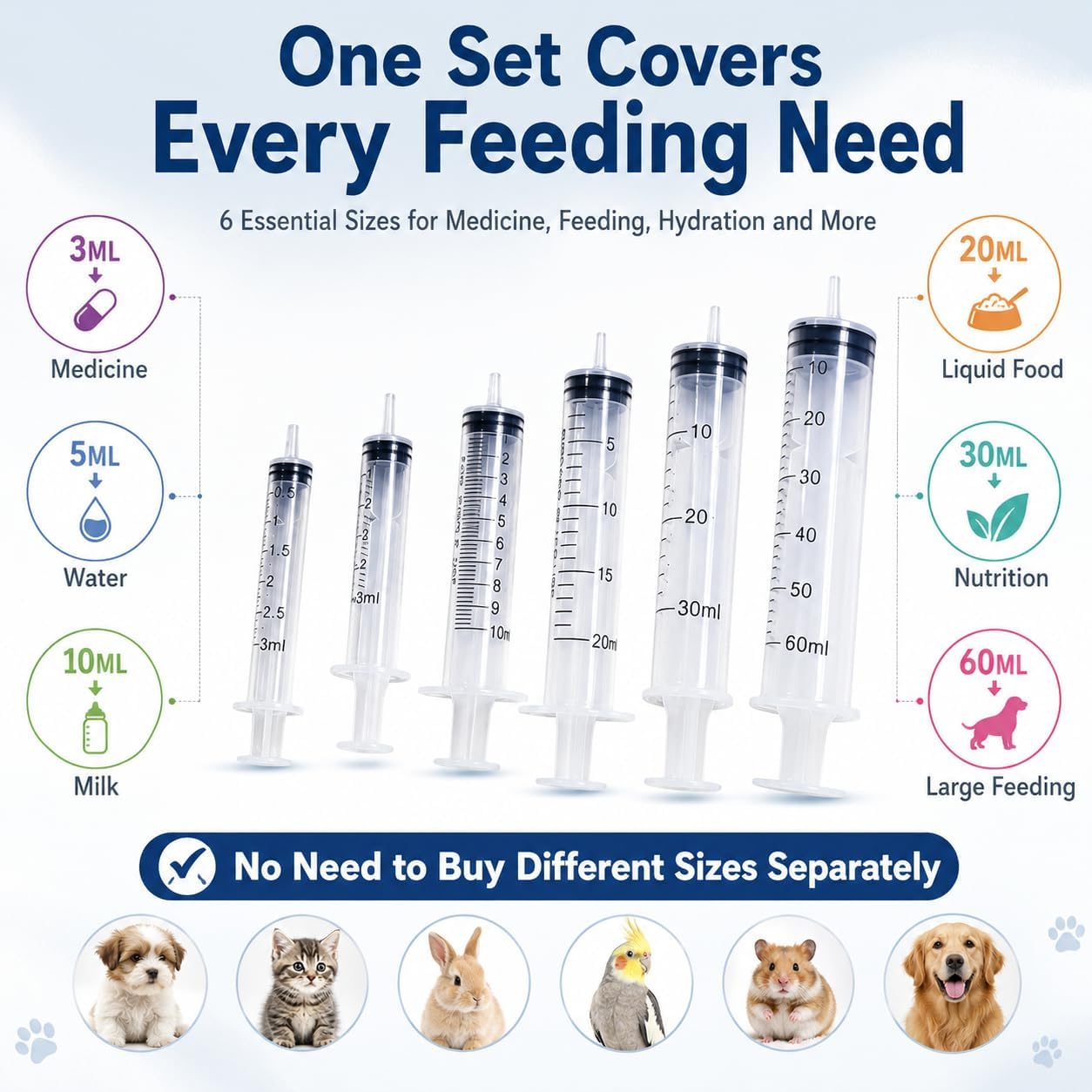 6 Pack Pet Feeding Syringes, 6 Sizes from 3 ml to 60 ml image 2