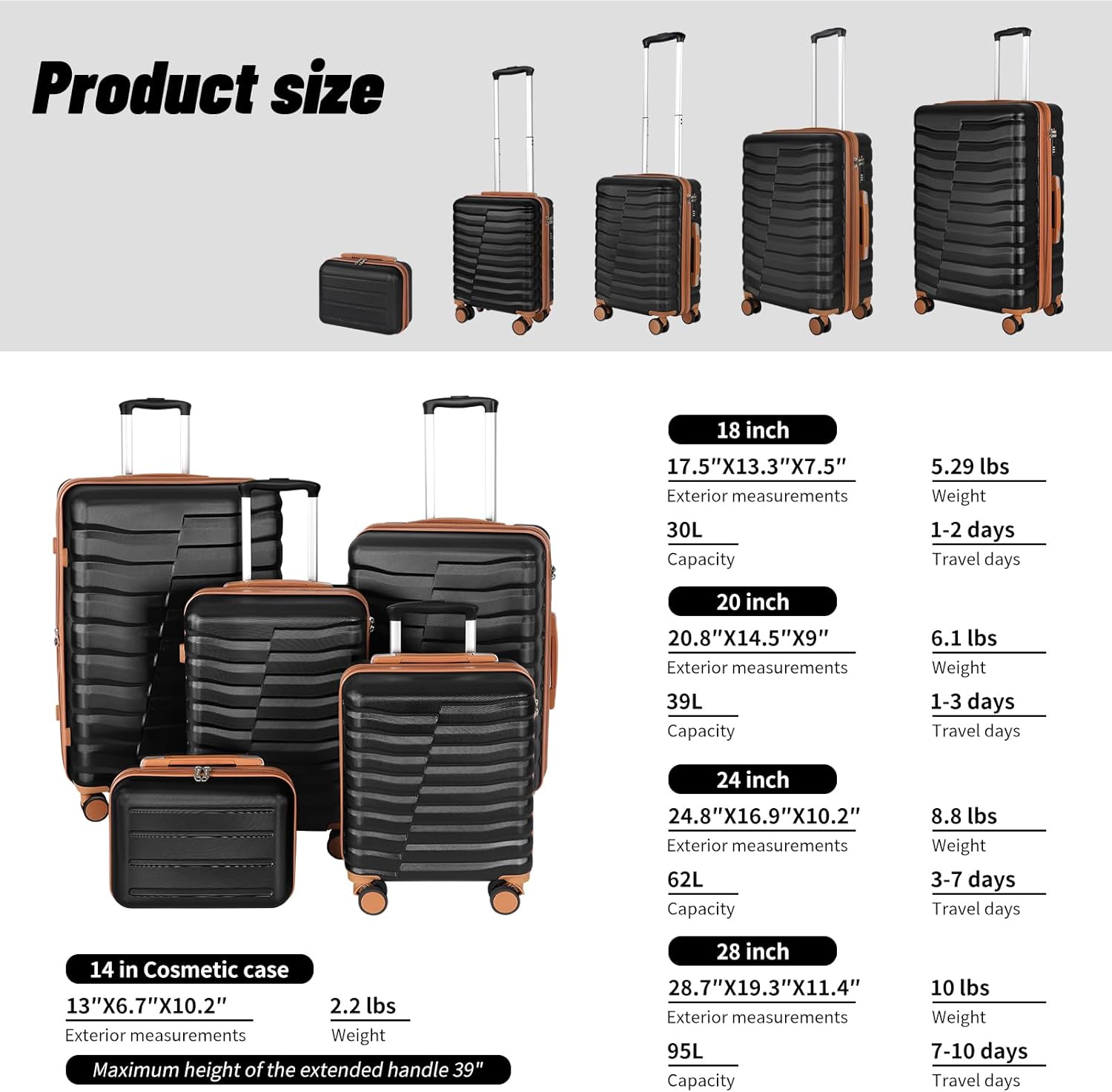 WireHot 5-Piece Luggage Set, Lightweight ABS+PC Hard Shell Suitcase with YKK Zipper & TSA Lock for Family, Black Brown, 14in/18in/20in/24in/28in