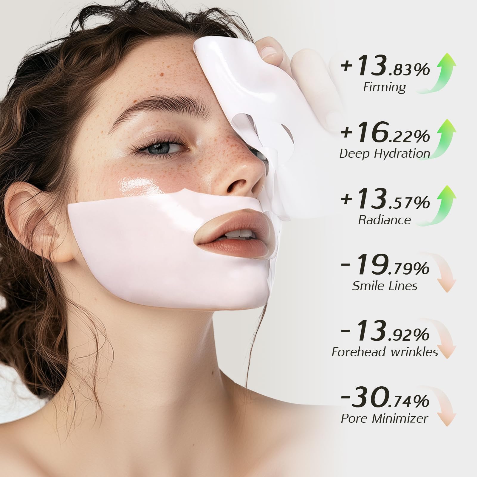 Amazon.com : ZMbeauty Collagen Face Mask : Beauty & Personal Care