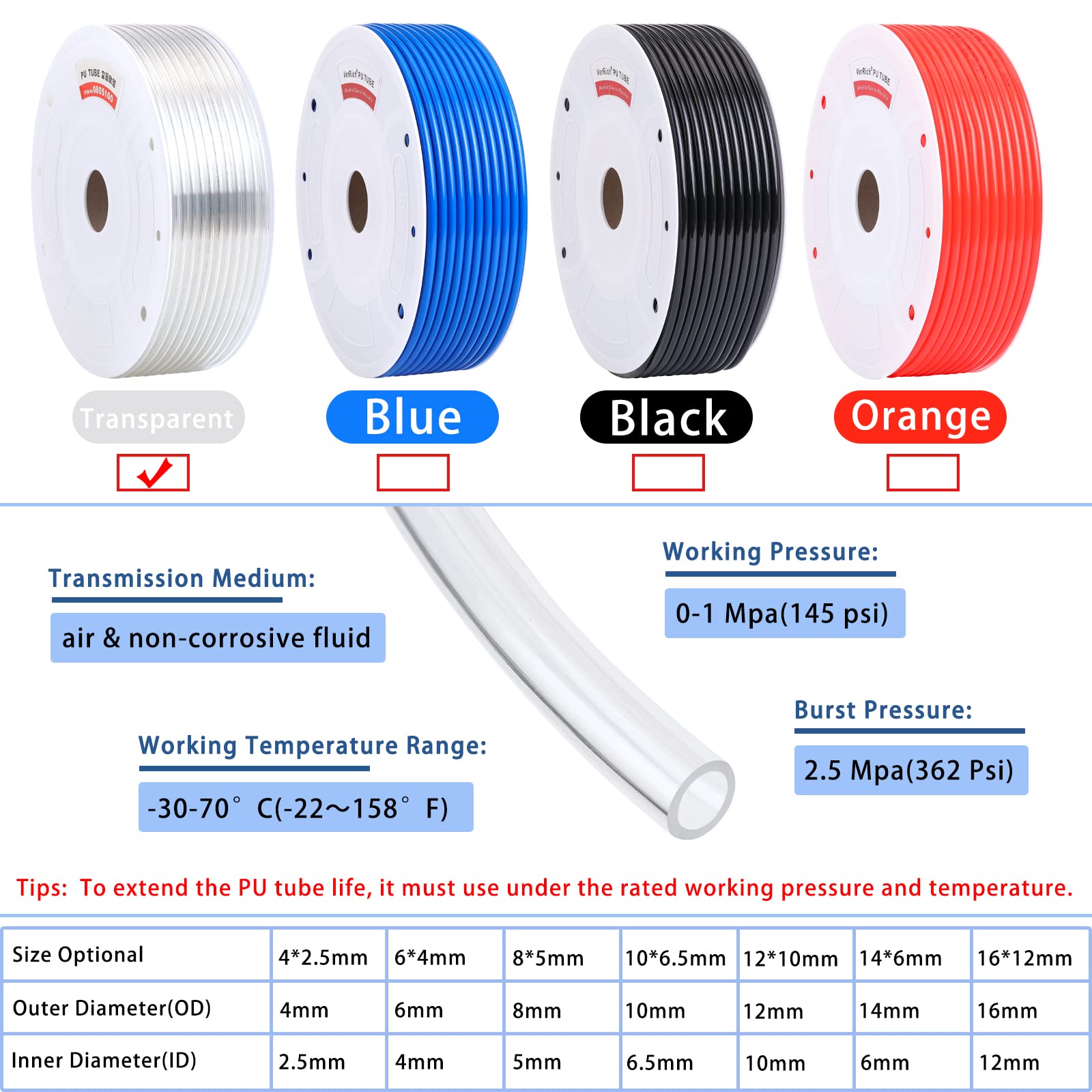 Snapklik.com : VerRich Pu Hose Tubing Pipe,Transparent White 10mm OD X ...