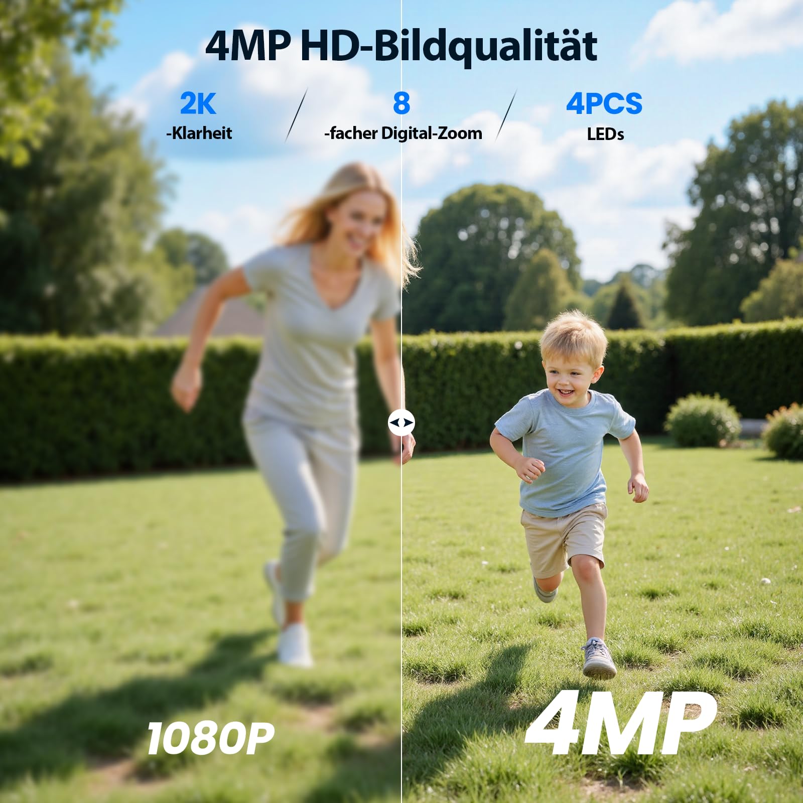 2K Überwachungskamera Aussen Solar Akku, 360° PTZ Panorama