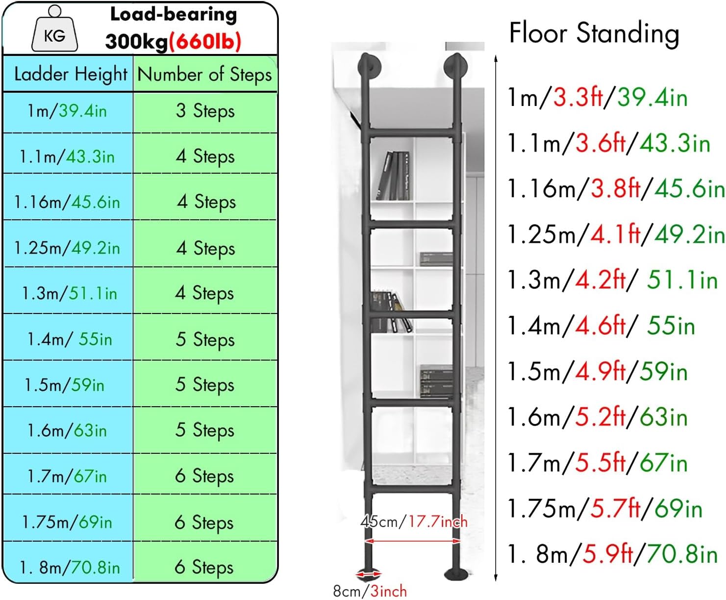 Replacement Bunk Bed Ladder/Only Double Loft Bed Ladders for Children/Cabin/Mid Sleeper Beds, Safety Camper Ladder with Tread Pads for Elderly Adults Kids, Library Ladders White Bl