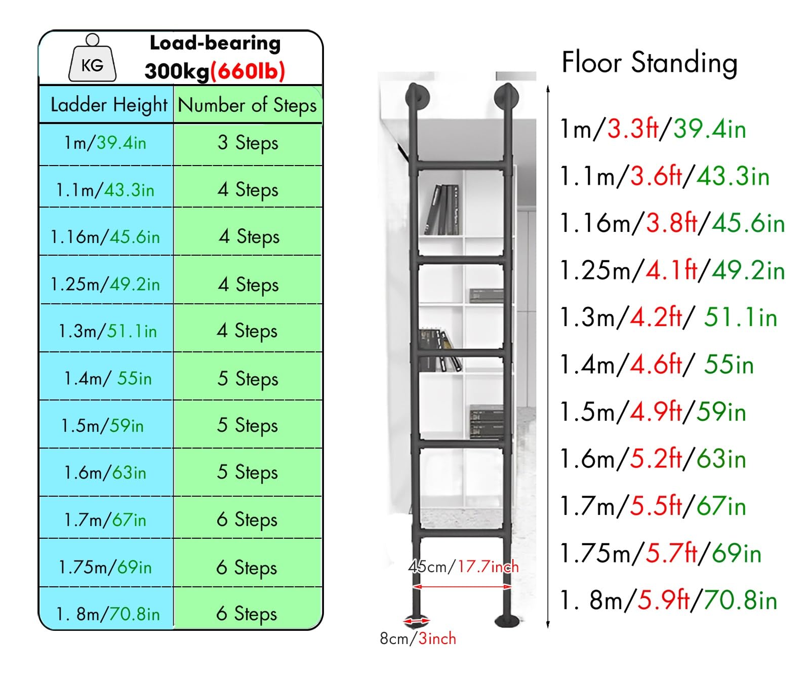 Bunkbeds Ladder Solo scalette 3 4 5 6 gradini - per letti a castello/camper/cabina, scala di sicurezza in metallo con rivestimento e ferramenta, scale ad angolo bianche nere, alte 70 69 67 63 59 55