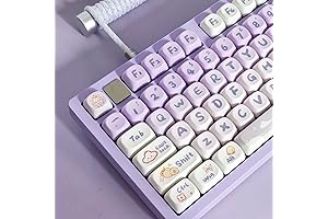 Gliging MOA Profile Rabbit Keycaps for Cherry MX Switches