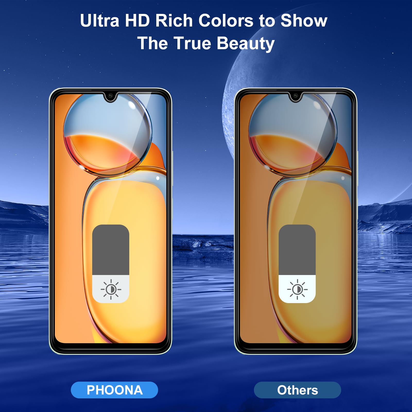 Pellicola Vetro Per Xiaomi Redmi 13C (Fronte+Fotocamera - Foto 10