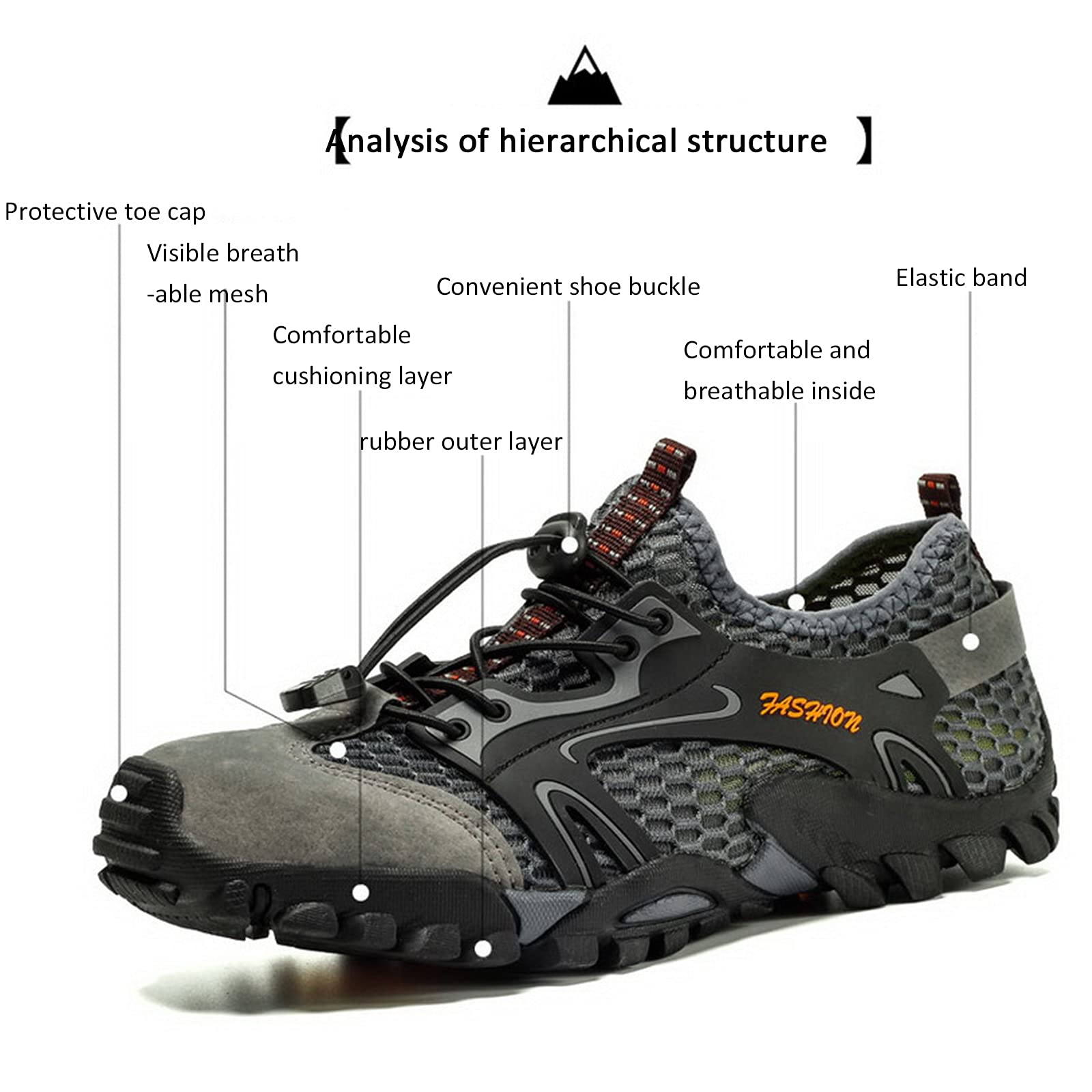 Barfußschuhe, Wasserschuhe, Trailrunning-Strandschuhe Fitness-Wassertrainer für das Fitnessstudio Schwimmen Schnorcheln Surfen Watschuhe, atmungsaktiv und bequem