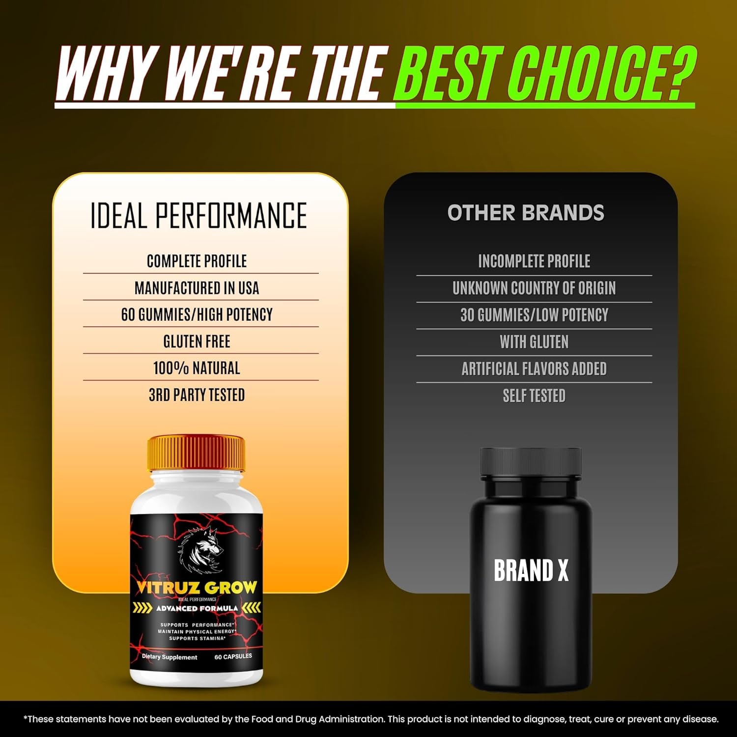 Vitruz Grow for Men Capsules, Official Vitruz Grow Supplement Pills - Maximum Strength Performance Premium Support, All Natural VitruzGrow Capsulas Overall Health and Wellness Reviews (2 Pack) - Image 8