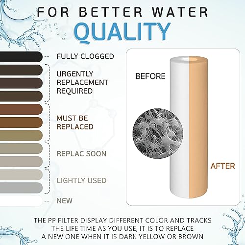 Miniatura 7 de Ronaqua Cartucho de filtro de agua de sedimentos de 10 micrones de 10 x 2.5 pulgadas, certificado NSF, filtración de 4 capas para cualquier unidad