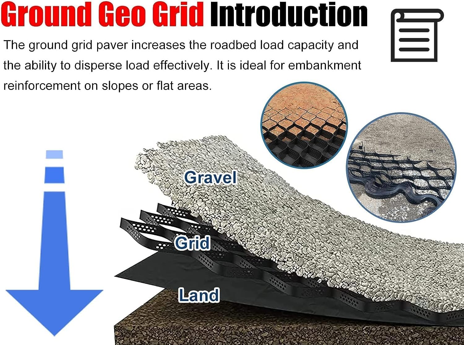 LXLW グラベルグリッド ジオグリッド私道の砂利グリッド、歩道/駐車場