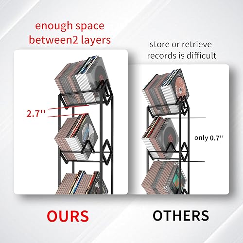 Miniatura 2 de Estante de almacenamiento de discos de vinilo con ruedas de rotación de 360, soporte para discos para álbumes, estante de almacenamiento de metal LP