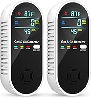 VilfeLLC 4-in-1 Carbon Monoxide & Natural Gas Detector Plug-in with Dual Alarms, Temp/Humidity Sensors - 2 Pack for Home & RV Safety
