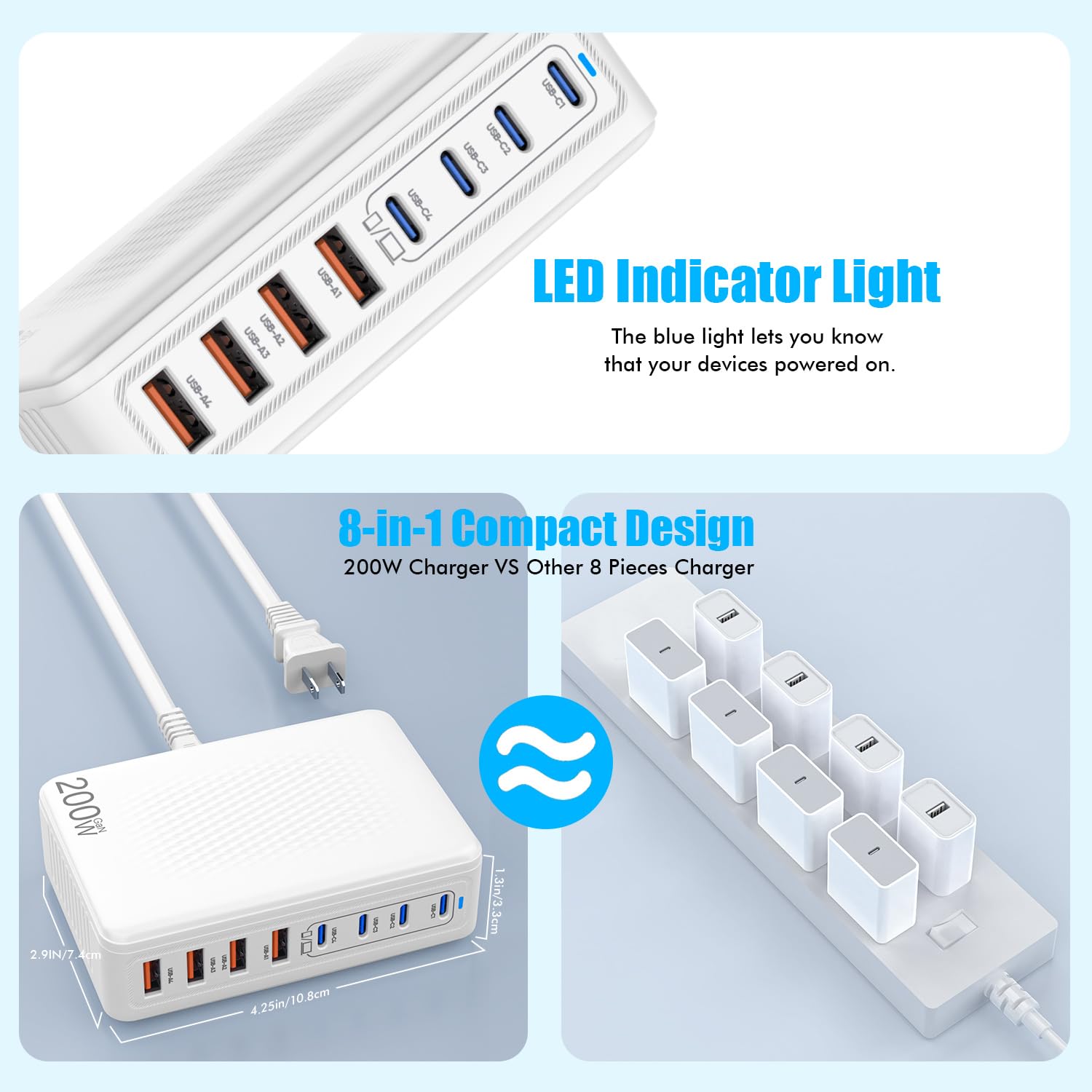 Blok ładowarki USB C, 200 W GaN 8-portowa stacja ładująca USB C, blok koncentratora USB typu C i USB A, ładowarka ścienna, zasilacz do wielu urządzeń Apple iPhone 16/15/14, Steam Deck, MacBook Pro/Air