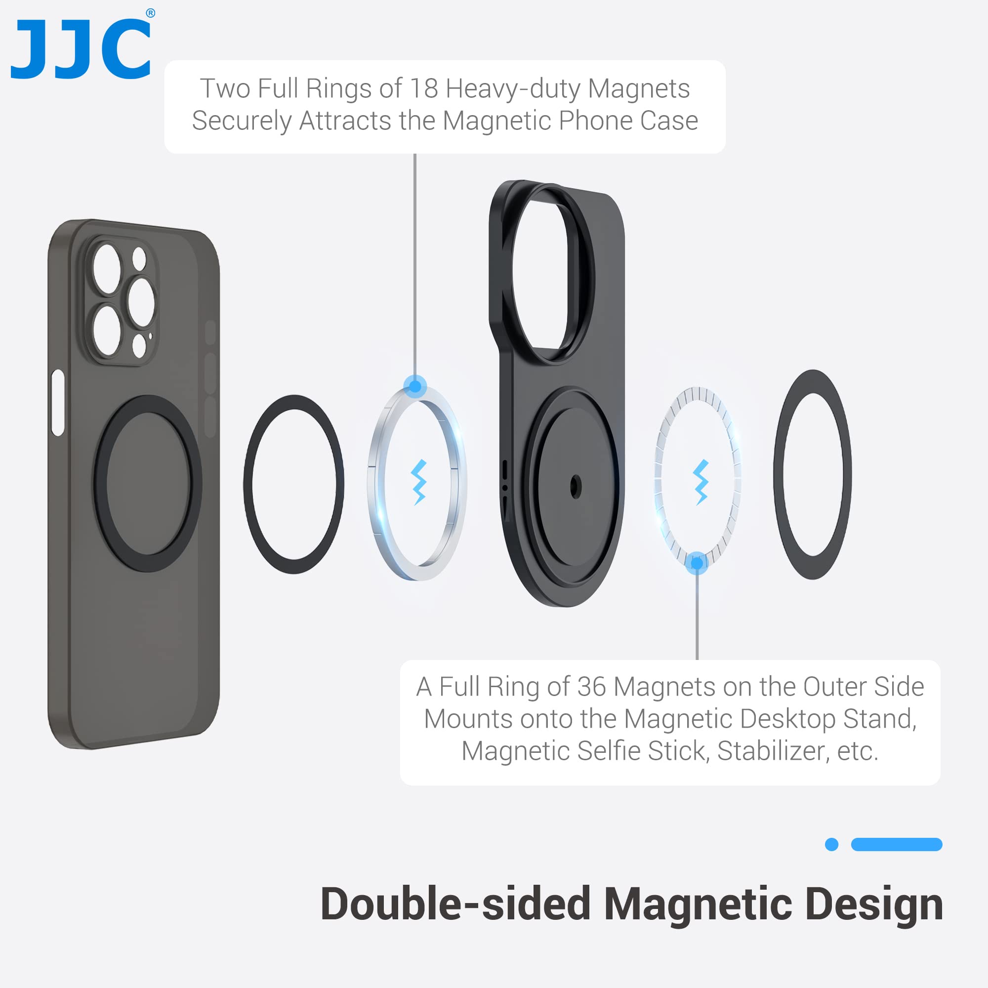 JJC Phone Filter Mount For IPhone 14 Pro - Attach 49mm Filter, Magnetic Adapter With 1/4-20 For IPhone Magsafe Tripod Mount, Magnet Phone Case & Anti-reflect Lens Hood Set - View #11