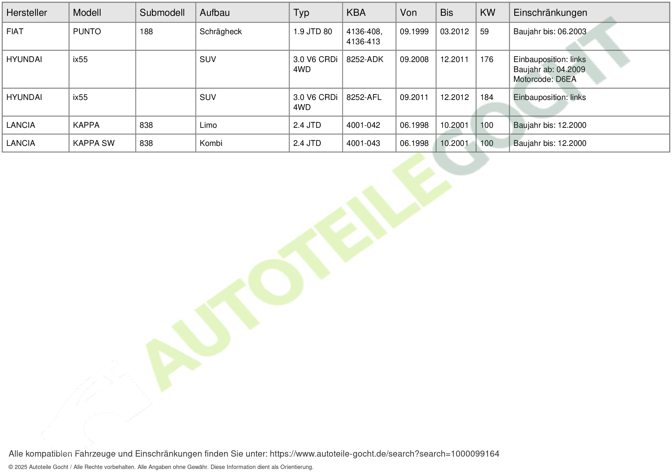 Magneti Marelli 313011300075 Pompa Carburante Fiat | Compatibile con: ALFA ROMEO 147, 156, 156 Sportwagon, 166, CITROËN EVASION Großraumlimousine, JUMPY I, JUMPY I Kasten
