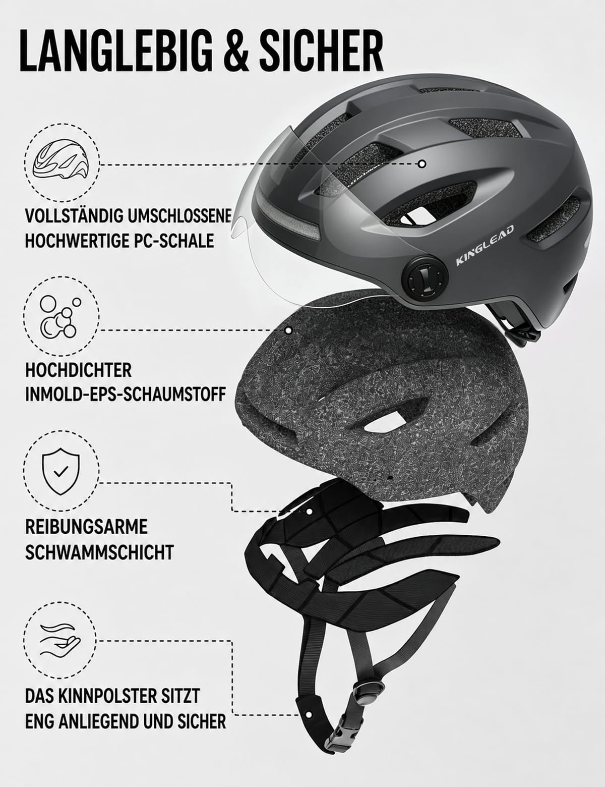 KINGLEAD Fahrradhelm Herren Damen mit Licht und Blinker, Visier, NTA 8776