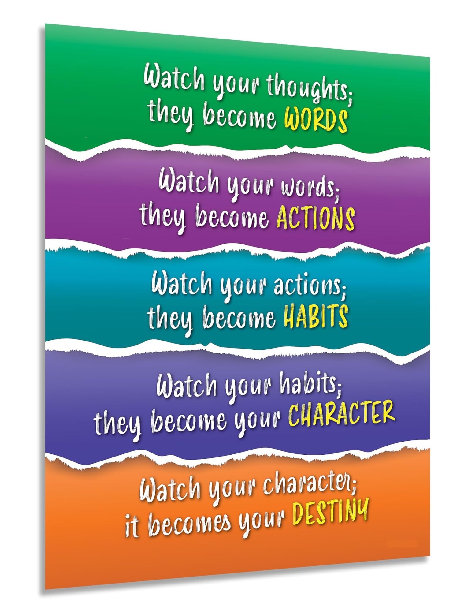 NWPNLXEA Workplace Motivational Poster Inspirational Quote on Character Respect Thoughts Words for Office Classroom Wall-Art Framed,08x12inch(20x30cm)
