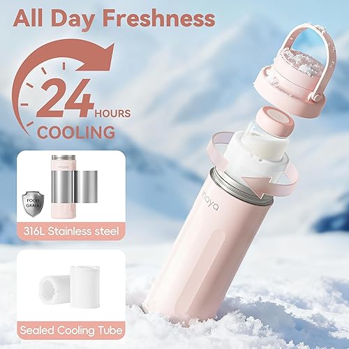 Miniatura 2 de Inaya Refrigerador portátil de leche materna de 22 onzas, enfriador de leche materna de viaje con 24 horas de enfriamiento, esenciales de enfermería