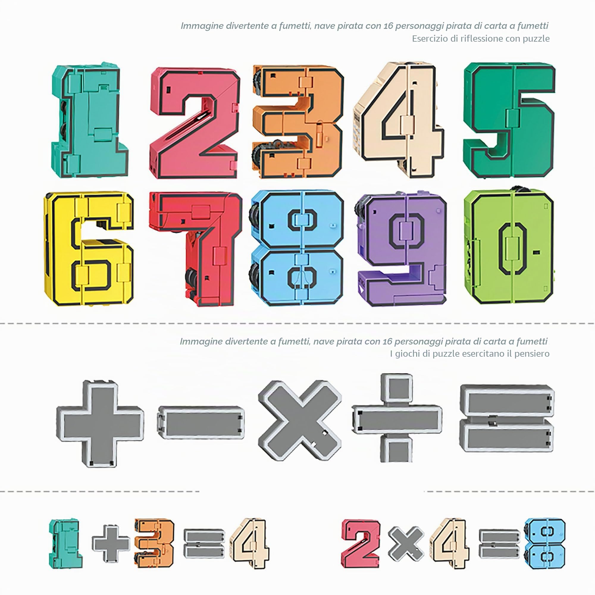 Numero Robot Trasformabile, Giocattoli Trasformabili per Regalo di Compleanno, Giocattoli Intellettuali per Bambini, Regali, Educativi Robot 3-6 Anni Bambini che (type 1（0-9）)