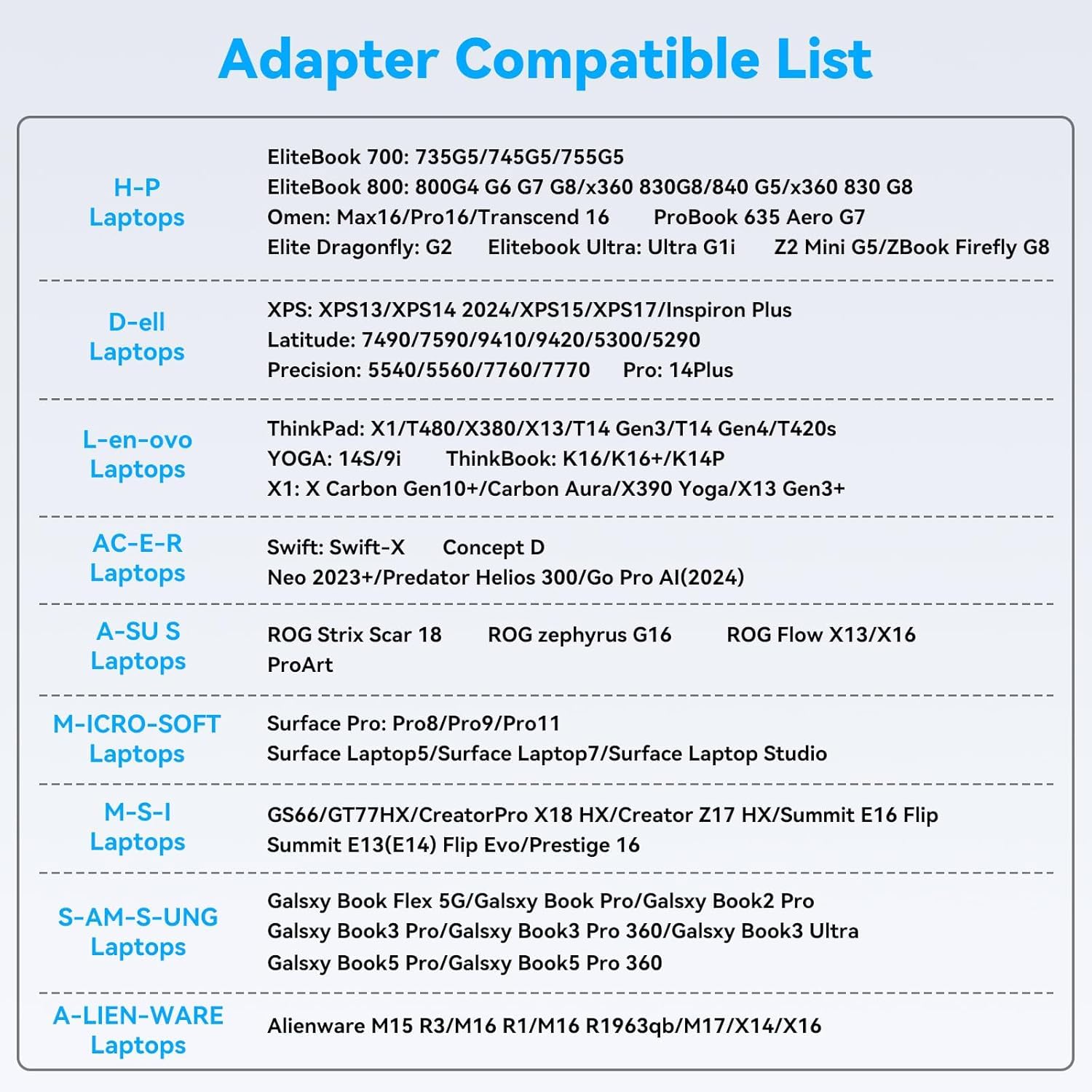 CMSTEDCD USB C KVM Docking Station Switch 3 Montors 2 Computers with 100W PD Supply Hybrid Displayport and HDMI KVM Triple 4K60Hz or Dual 4K144Hz Extended Display for Laptop and PC Share 15 in 1 Dock