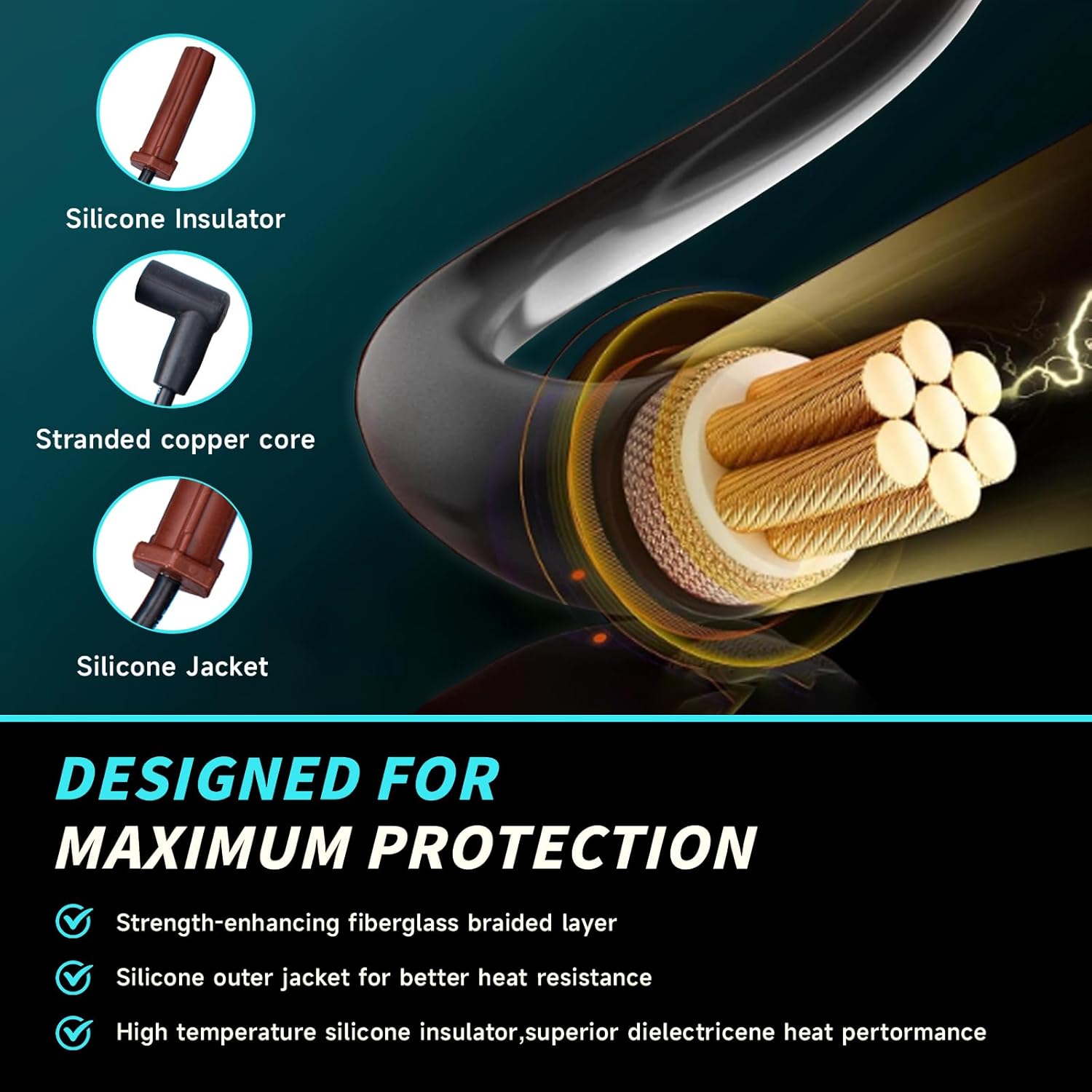 Set of 3 Ignition Coils Pack DR39 D555 E530C with 6 Iridium Spark Plugs and Spark plug Wire Set Compatible with 1996-2005 Chevrolet Impala Monte Carlo Buick LaCrosse Lucerne Pontiac Grand Prix