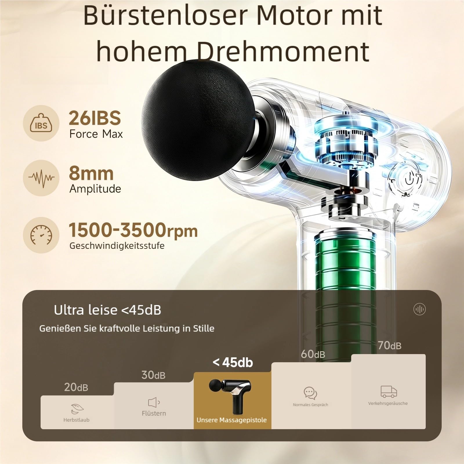 Mini pistolet do masażu, pistolet do masażu z 6 regulowanymi stopniami i 4 wymiennymi głowicami, urządzenie do masażu do biura, fitnessu, podróży, 3200 obr./min, cichy poniżej 45 dB, USB-C, 400 g