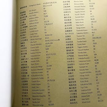 Amazon.co.jp: 草月流いけばな 作品集「竹と花 : 草月特選シリーズ