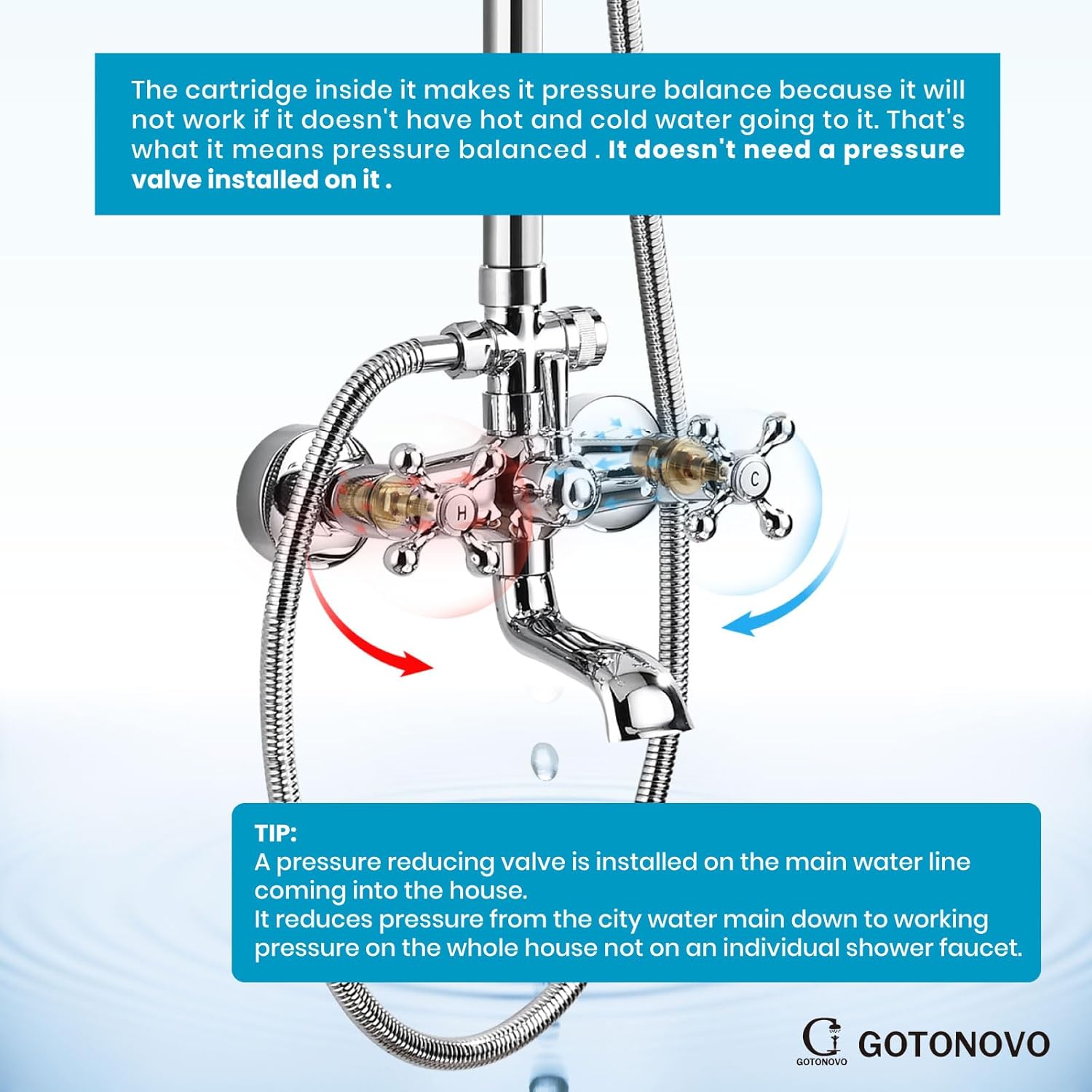 gotonovo Exposed Shower Faucet Set 8 Inch Rainfall Showerhead 3-Function Shower Fixture with Tub Spout 2 Corss Handles Shower System, Polish Chrome - Image 5