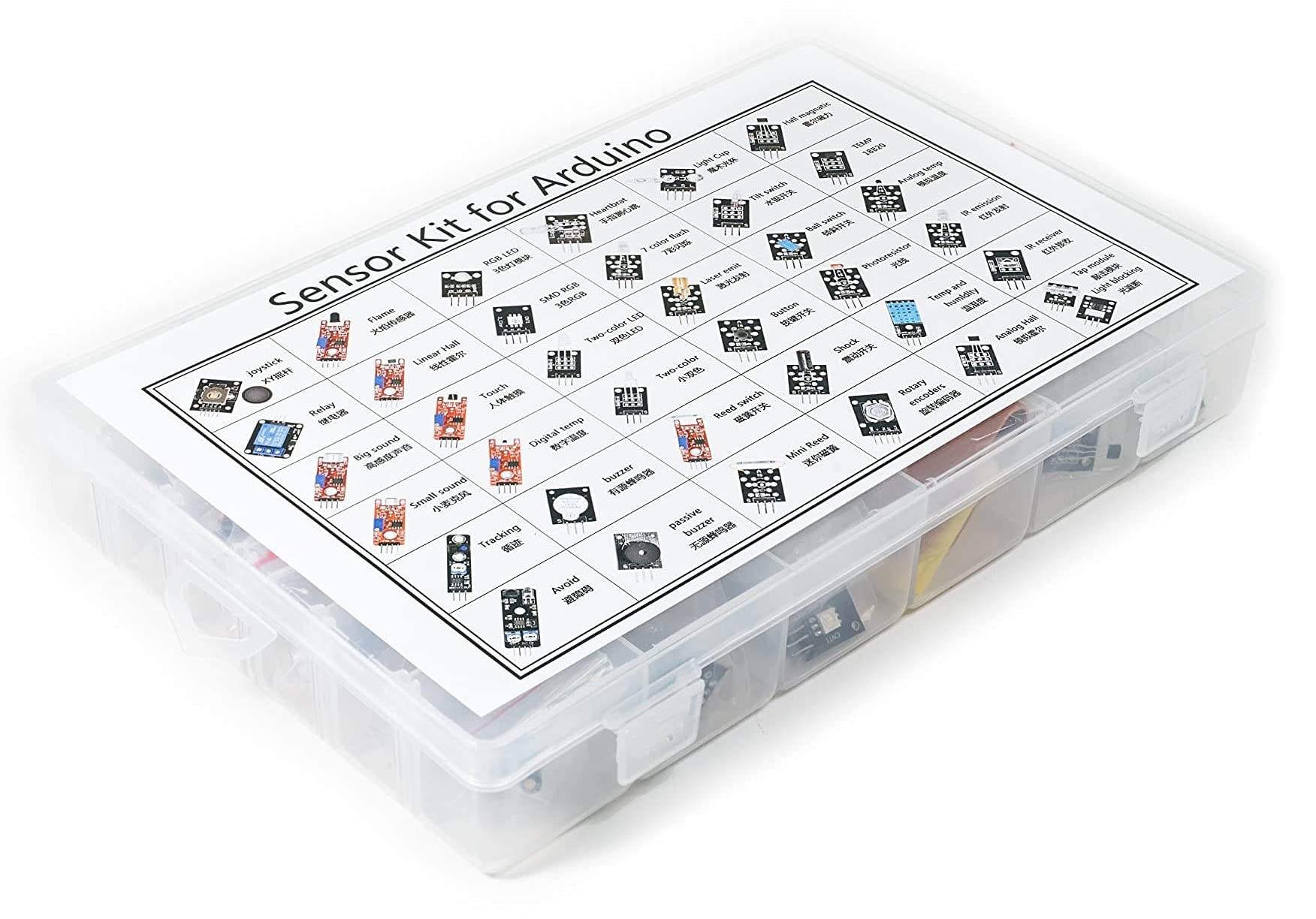 37 In 1 Ultimate Sensor Modules Kit for for Arduino, NodeMcu, Raspberry Pi, Robotics Projects (B09HL4S49M) Amazon Price History, Amazon Price Tracker