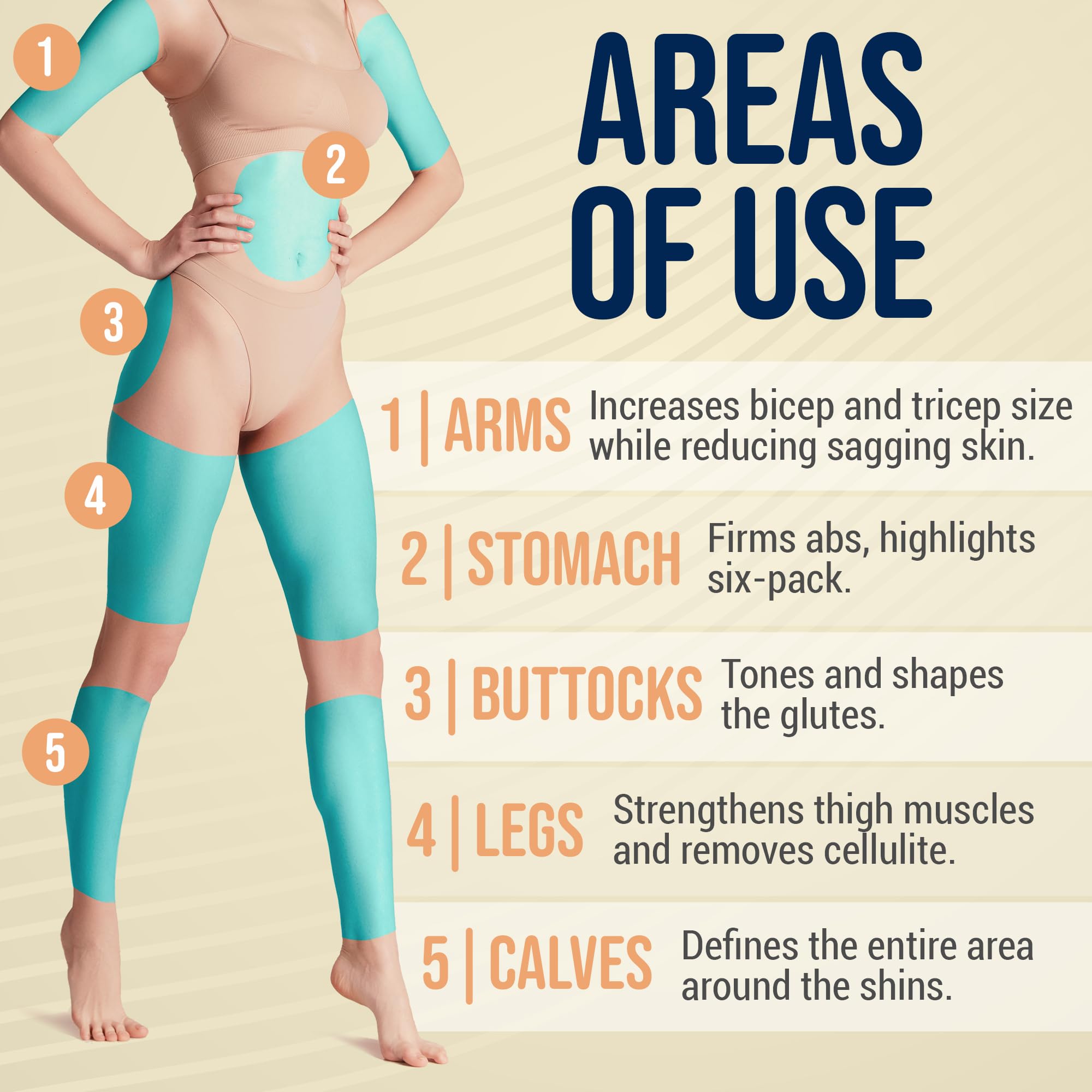 EMS Muskelstimulator Ganzkörper Professional | Body Sculpting Gerät mit 4 Applikatoren | Muskelaufbau Po Trainer | EMS Bauchmuskel Stimulator | Körperformungsgerät Schwarz/Gold