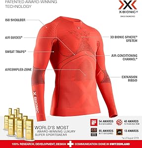 Camicia a compressione per uomo 5x thumbnail classifica