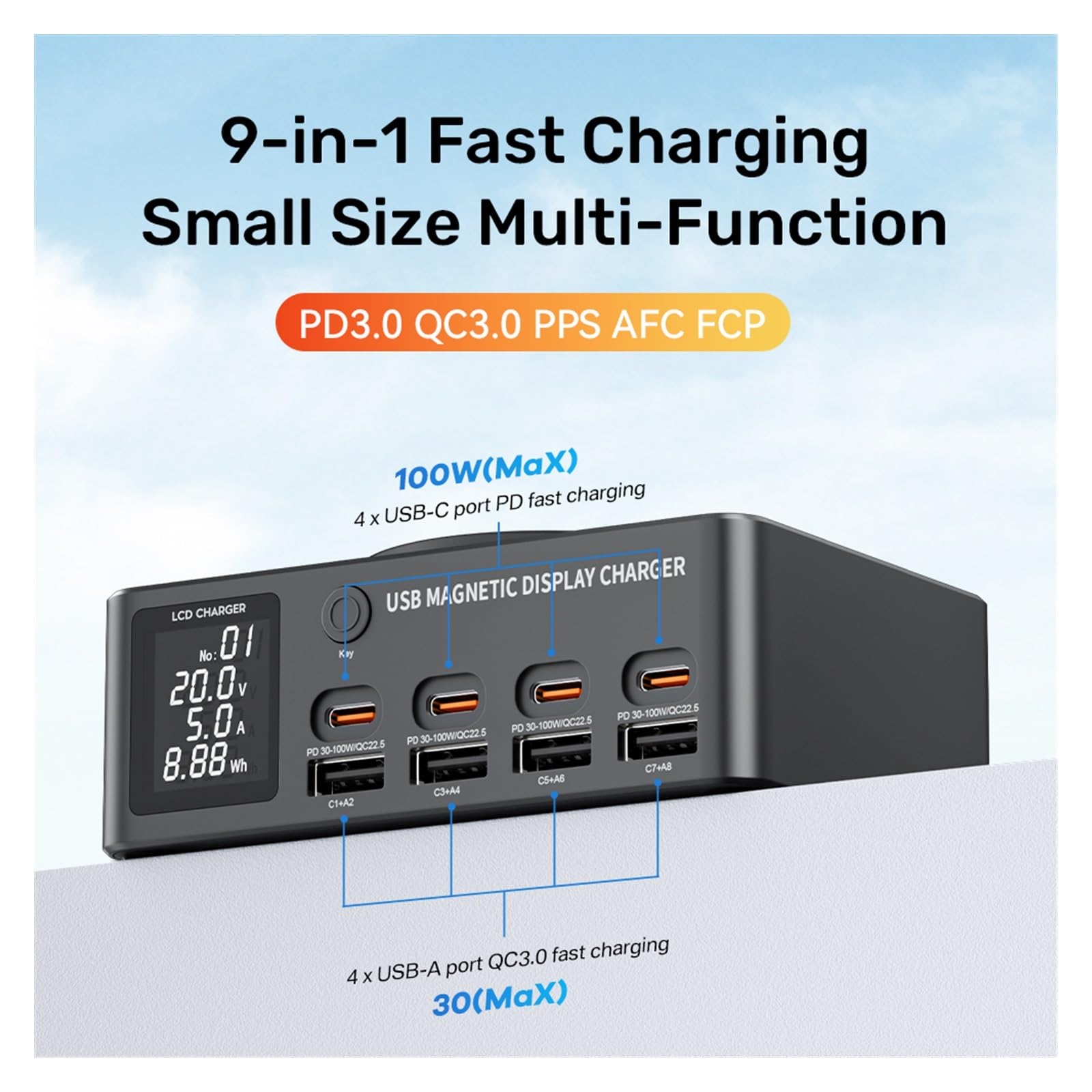Caricatore USB Multiplo, Caricabatterie Wireless con Stazione di Ricarica Rapida Multi USB-C da 140 W con Display LED PD QC 3.0 Ricarica Rapida(No Cable)