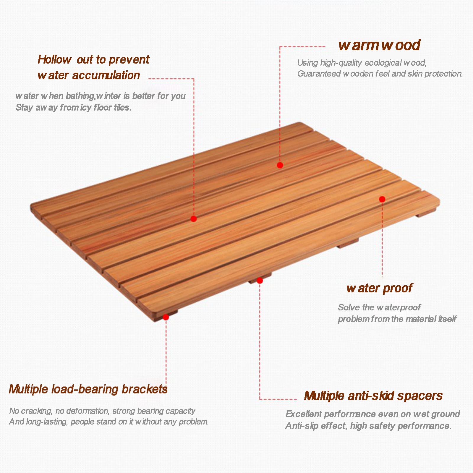 Pedana Doccia in Legno,Tappetino da Bagno in bambù per Bagno - Tappetino da Bagno in Legno per Sauna, Piscina All'aperto E Campeggio, Personalizzabile,80x80cm/31x31in