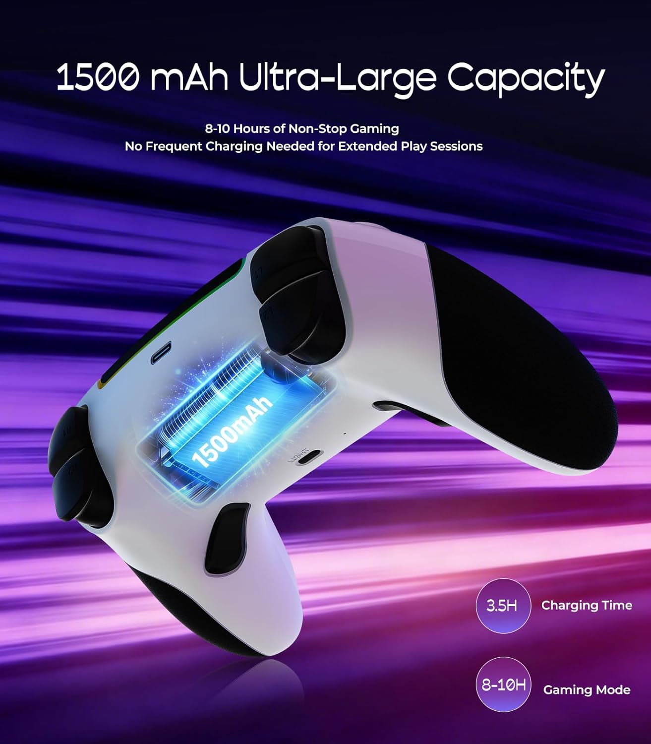 LED Wireless Controller for PS5 with RGB Lighting/3.5mm Audio Jack/Earphone Audio and Microphone/Hall Effect Joysticks/ Programmable/Dual Vibration/ Turbo & Macro Functions,1000mAh Battery,6-Axis Motion Contro Gamepad ,Bluetooth Controller compatible with PC/MAC/IOS/Android/Steam Deck - Image 6