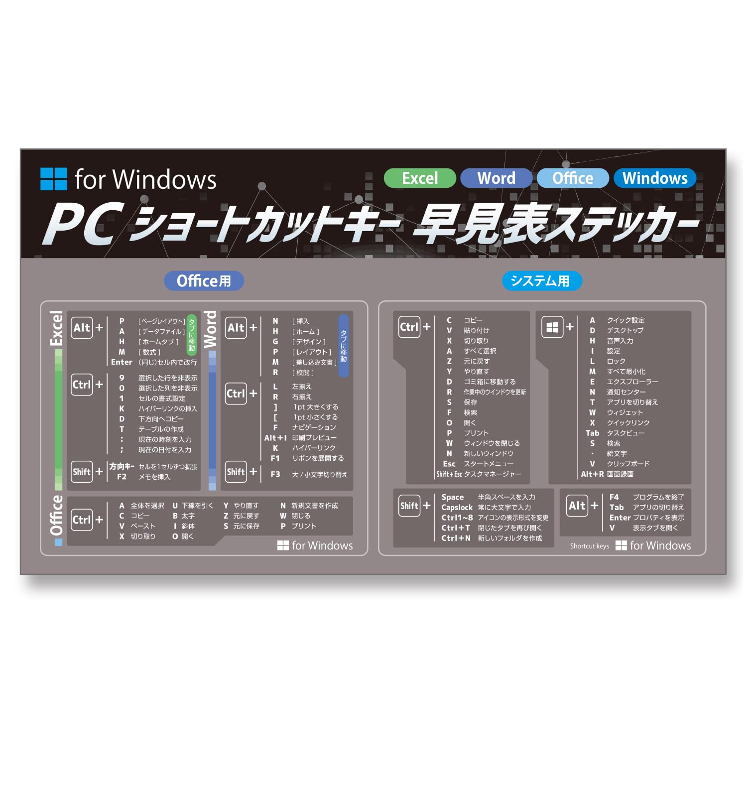 Amazon.co.jp: Windows用PCショートカットキー 早見表ステッカー 90