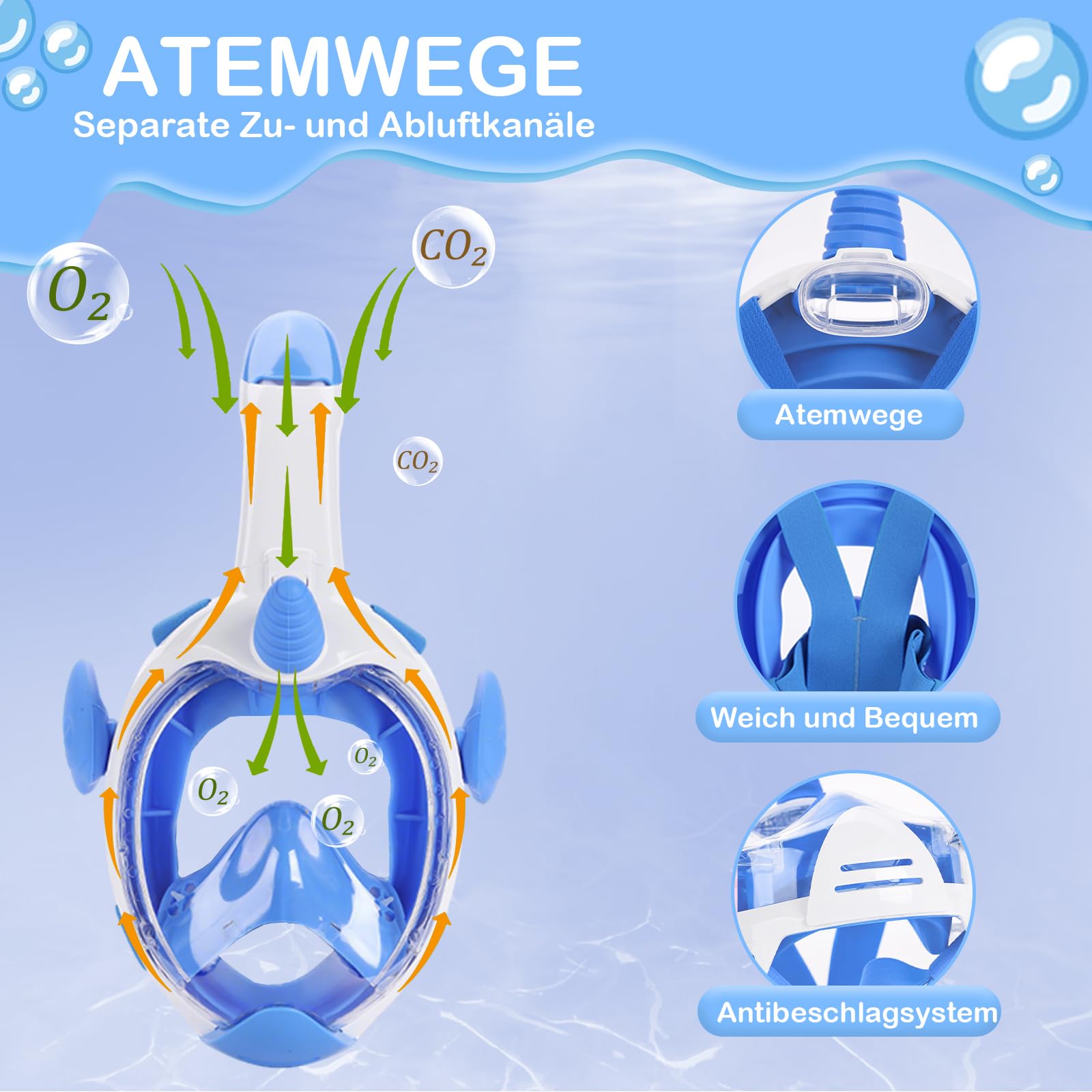 Vitare Schnorchelmaske für Kinder, 180° Panorama Tauchmaske, wasserdichte und Auslaufsichere Taucherbrille mit Schnorchel, Vollgesichts Schwimmmaske - Einhorn XS
