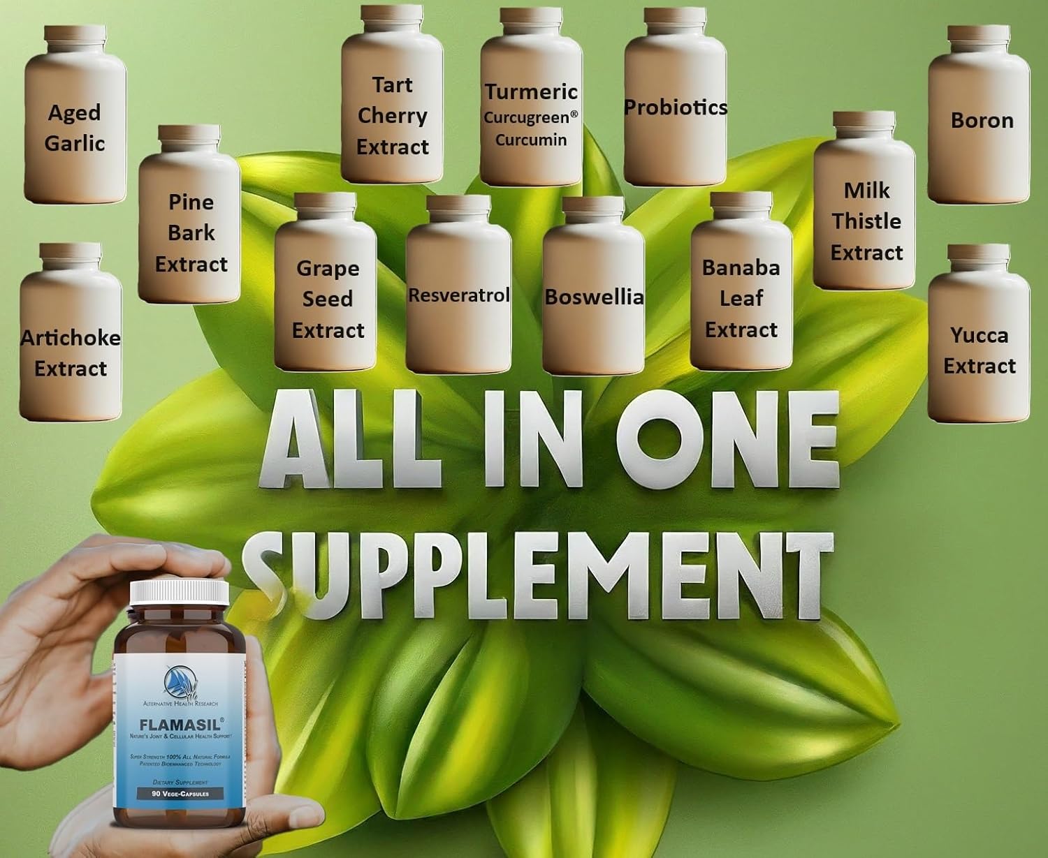 Flamasil™- (3 Pack)- for Healthy Inflammation Response* | Bio-Enhanced Turmeric, Boswellia, Resveratrol, and More | Multi-Herbal Pain Reliever* and Joint Aid | 13-in-1 Superfood Antioxidants