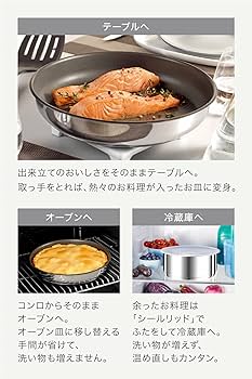 Amazon.co.jp: 【Amazon.co.jp限定】ティファール フライパン 鍋 7点